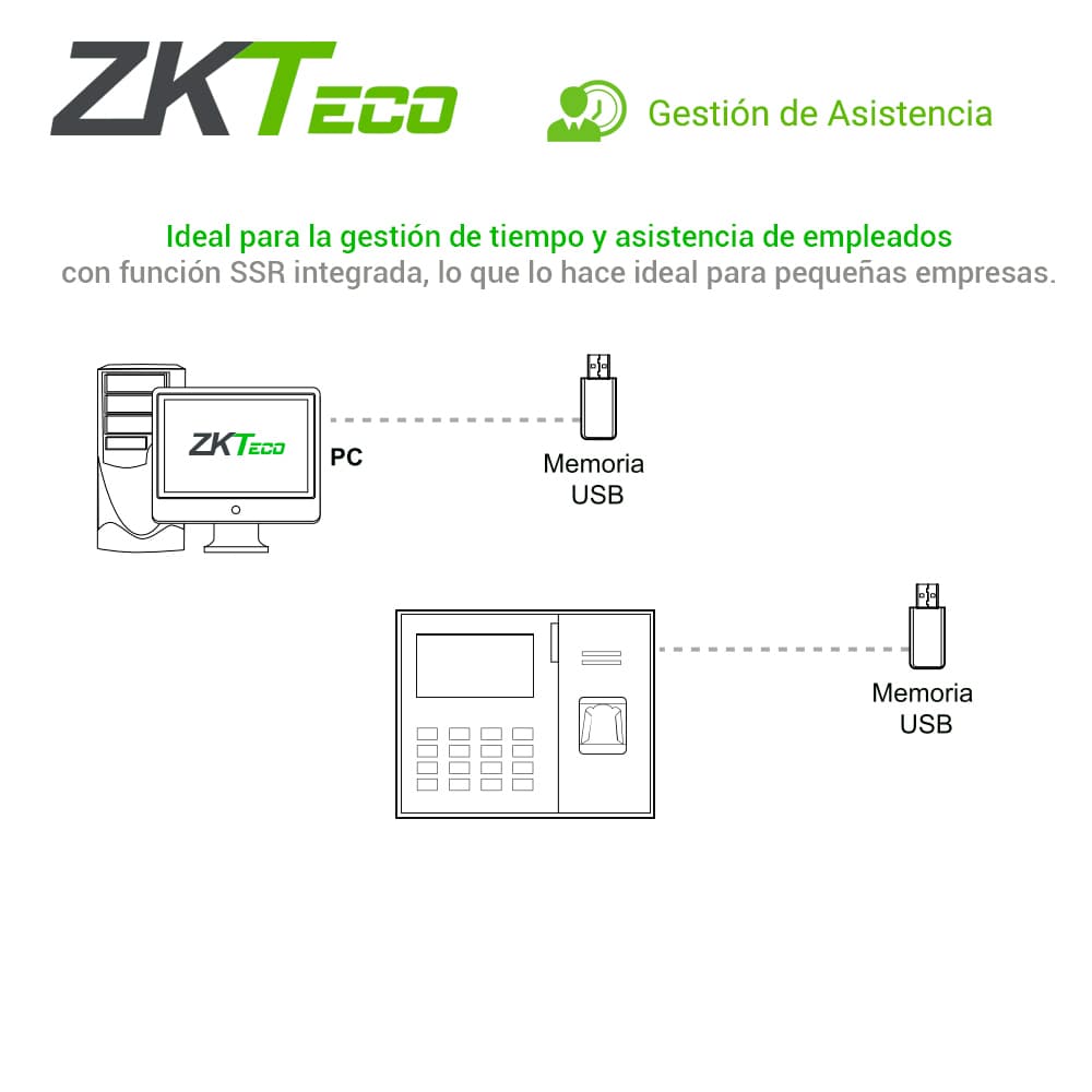 CONTROL DE ASISTENCIA CHECADOR AUTONOMO ZKTECO LX14 BIOMETRICO DE 500HUELLAS/500CONTRASEÑAS/50,000REGISTROS USBHOST/SSR-FORMATOEXCEL - Miniatura 6