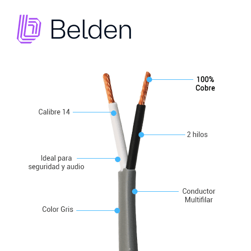 CABLE DE SEGURIDAD Y SONIDO BELDEN 5100UE 008U1000 / INTERIOR / GRIS / 2 CONDUCTORES / 14 AWG / MULTIFILAR / FORRO PVC / CMR - CL3R - FPLR / EN CAJA / 1,000 PIES 305 METROS - Miniatura 4