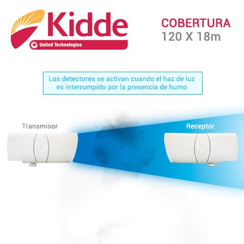 DETECTOR DE HUMO FOTOBEAM CONVENCIONAL KIDDE KC3000-016 (INCLUYE TRANSMISOR Y RECEPTOR) COBERTURA DE HASTA 120X18M - REQUIERE MODULO DE CONTROL DEL KC3000-103 PARA SU FUNCIONAMIENTO
 - Miniatura 5