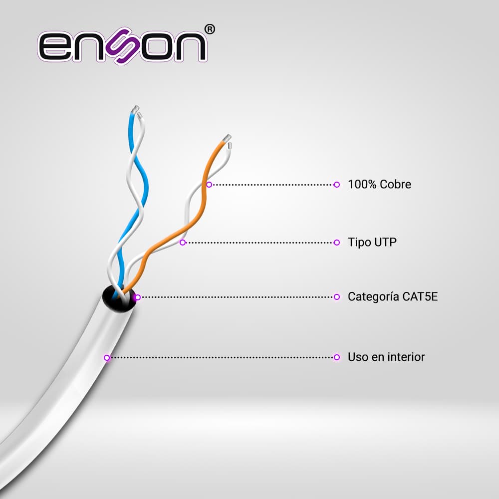 CABLE UTP ENSON 12141W305 4C/24 COLOR BLANCO SERIE PRO-II 100% COBRE IDEAL PARA INSTALACIONES DE CCTV ANALOGICO (VIDEO Y ALIMENTACION) NO RECOMENDADO PARA SU USO EN VIDEO IP NI SOLUCIONES DE REDES, INSTALACION EN INTERIORES **SOLO CUENTA CON 2 PARES - Miniatura 3