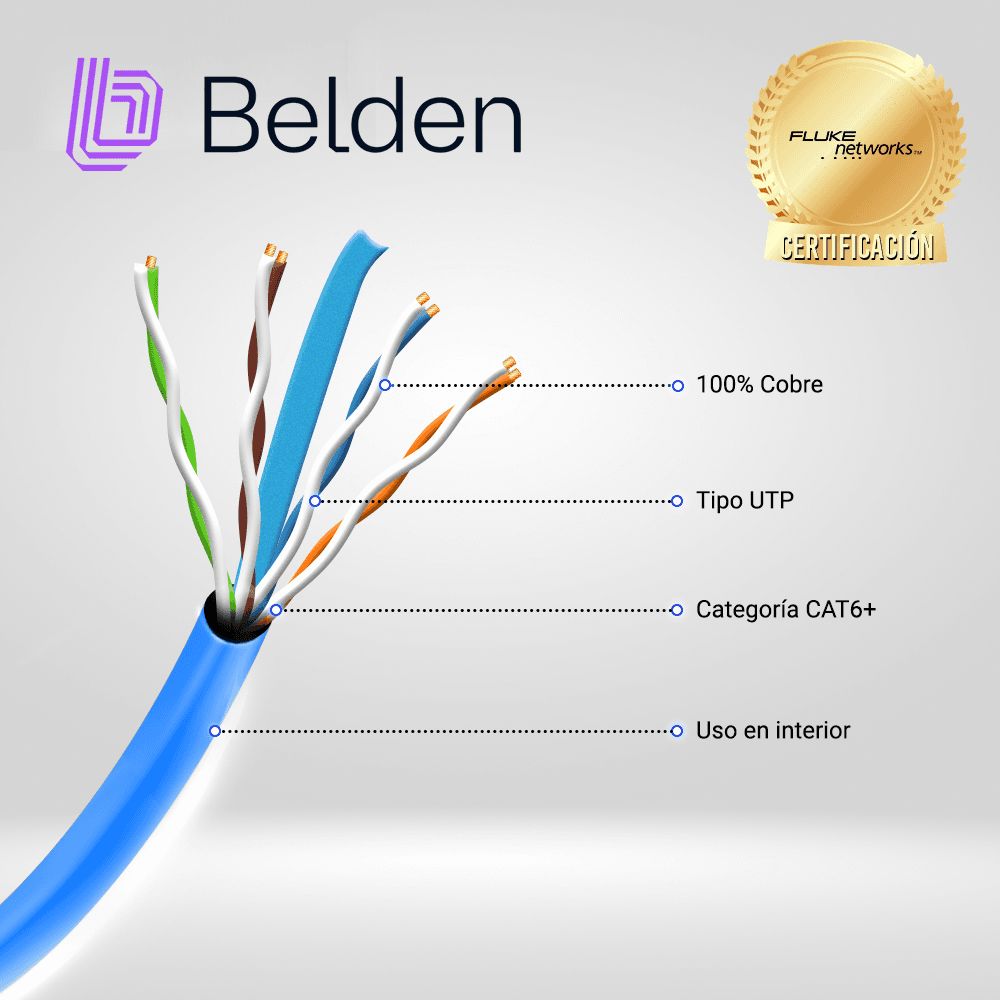 CABLE UTP CAT6+ BELDEN 2412 006A1000 / INTERIOR / AZUL / 350MHZ / 4 PARES / 23 AWG / FORRO PVC / CMR / CERTIFICABLE / BOBINA EN CAJA / 1,000 PIES 305 METROS - Miniatura 3