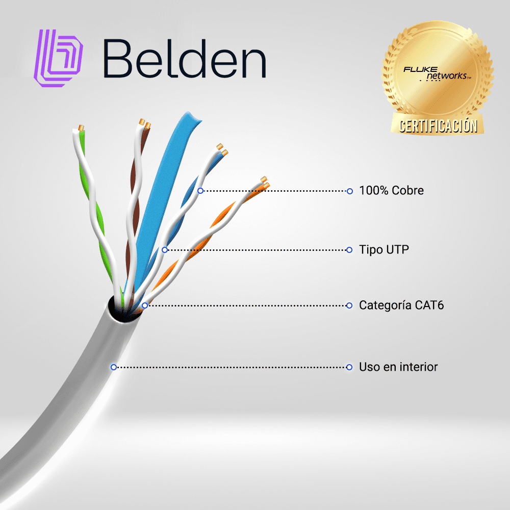 CABLE UTP CAT6+ BELDEN 2412 008A1000 / INTERIOR / GRIS / 350MHZ / 4 PARES / 23 AWG / FORRO PVC / CMR / CERTIFICABLE / BOBINA EN CAJA / 1,000 PIES 305 METROS - Miniatura 3