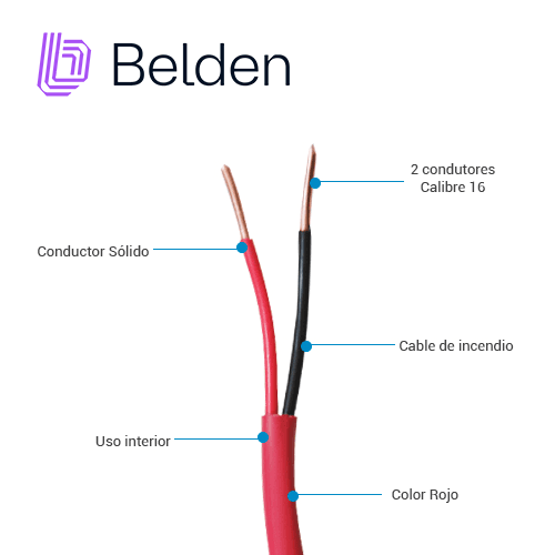 CABLE DE ALARMA CONTRA INCENDIOS BELDEN 5220UL 002U1000 / INTERIOR / ROJO / 2 CONDUCTORES / 16 AWG / SOLIDO / FORRO PVC / CMR - FPLR / EN CAJA / 1,000 PIES 305 METROS - Miniatura 4