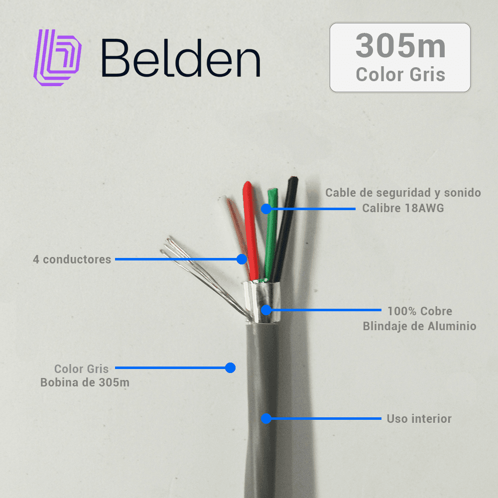 CABLE DE SEGURIDAD Y SONIDO BELDEN 5302FE 008U1000 / INTERIOR / GRIS / 4 CONDUCTORES / 18 AWG / MULTIFILAR / FORRO PVC / CMR / BLINDADO / EN CAJA / 1,000 PIES 305 METROS - Miniatura 4