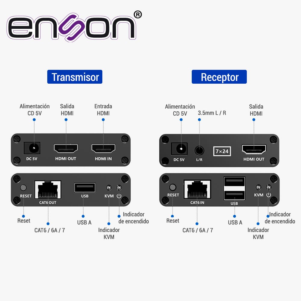 EXTENSOR HDMI ENSON ENS-HDMIE70KVM DE 70MTS MEDIANTE CABLE UTP CAT6/6A/7 SE PUEDE CASCADEAR TRANSMITE VIDEO FULL HD 1080P@60HZ  AUDIO STEREO Y TECLADO Y MOUSE A DISTANCIA, NO INCLUYE CABLE HDMI - Miniatura 4