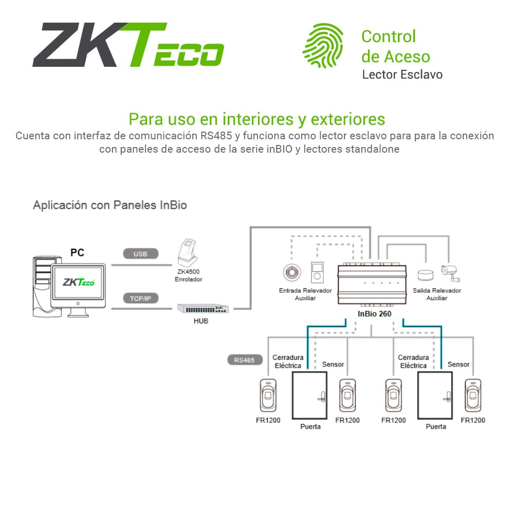 LECTOR BIOMETRICO Y PROXIMIDAD PARA PANEL INBIO ZKTECO FR1200 3000HUELLAS/30,000TARJETAS125KHZ RS485 REQUIERE PANEL INBIO Y ENROLADOR ZK9500 - Miniatura 6