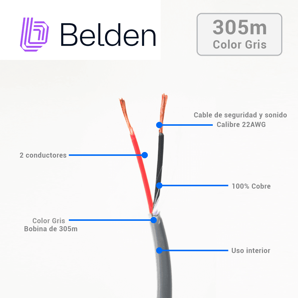 CABLE DE SEGURIDAD Y SONIDO BELDEN 5500UE 0081000 / INTERIOR / GRIS / 2 CONDUCTORES / 22 AWG / MULTIFILAR / FORRO PVC / CMR / BOBINA / 1,000 PIES 305 METROS - Miniatura 4
