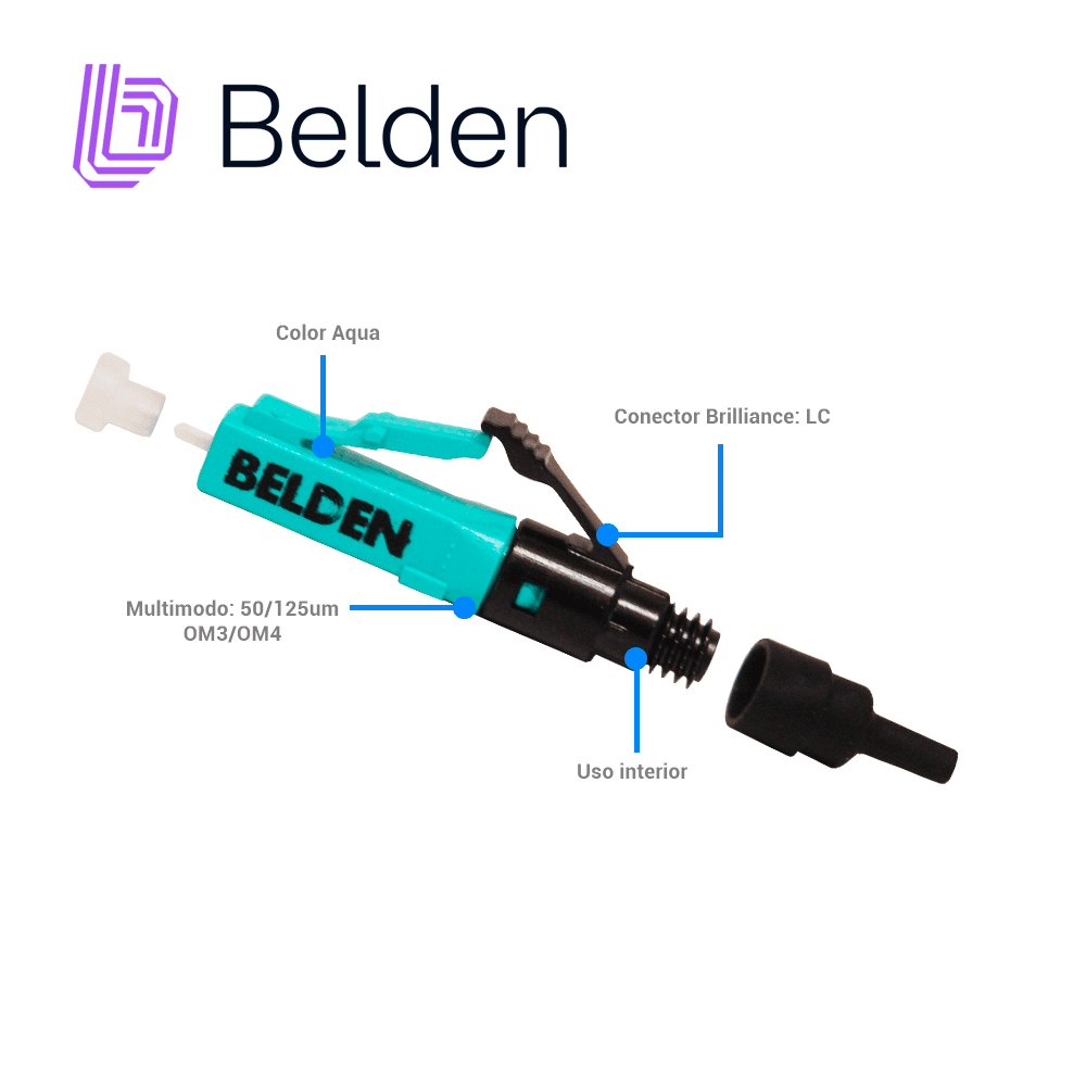 CONECTOR FX BRILLIANCE MULTIMODO BELDEN AX105202-S1 / OM3 / AQUA / LC - Miniatura 3