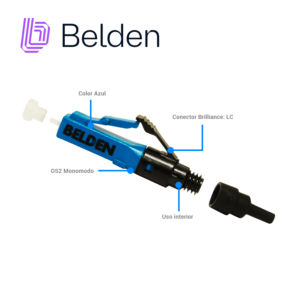 CONECTOR FX BRILLIANCE MONOMODO BELDEN AX105203-S1 / OS2 / AZUL / LC - Miniatura 3
