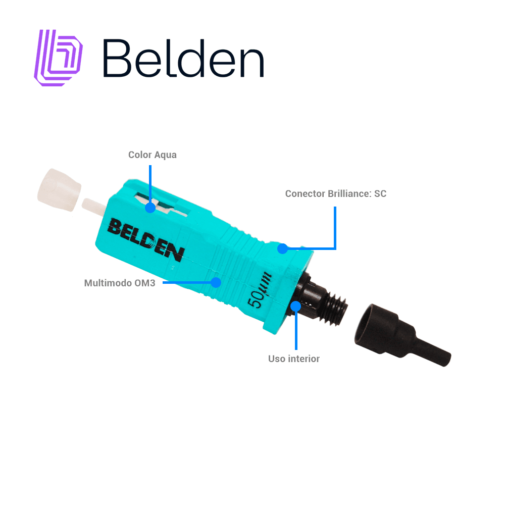 CONECTOR FIBRA BELDEN AX105207-S1 SC MULTIMODO OM3 - Miniatura 3