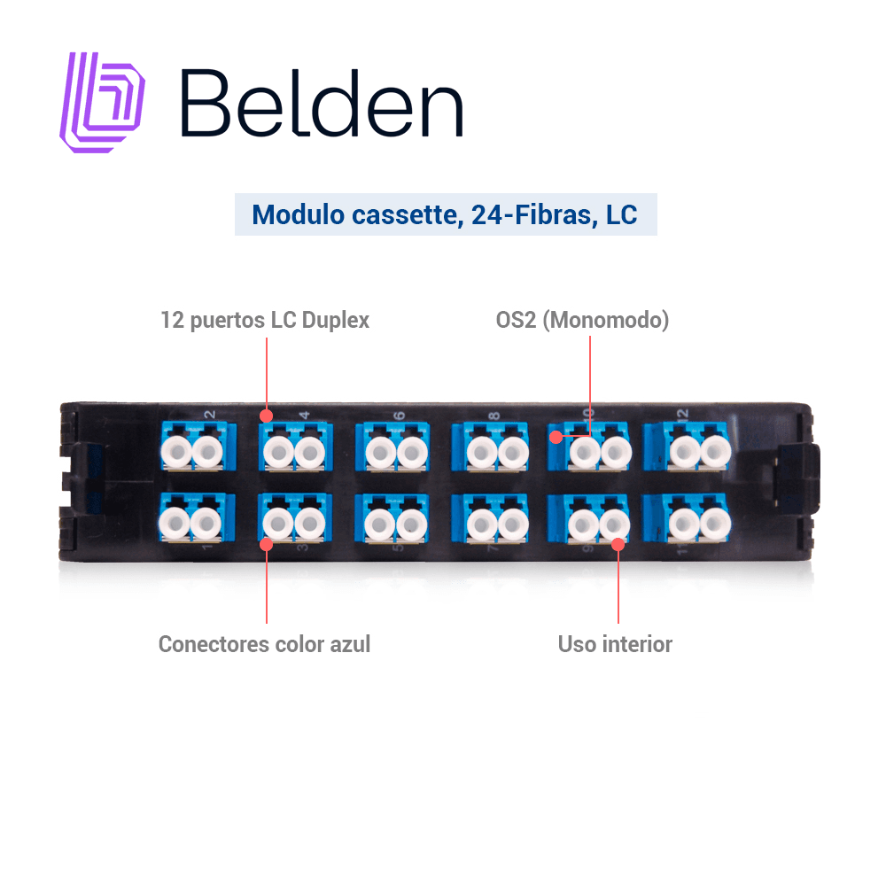 CASSETTE FX ECX BELDEN MONOMODO FCSX12LDFS / OS2 / AZUL / LC DUPLEX / 12 PUERTOS - Miniatura 3