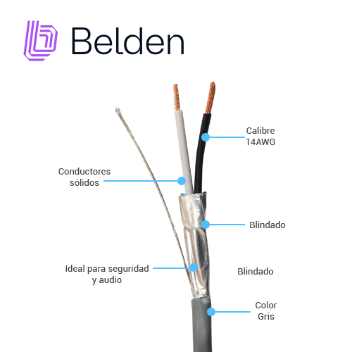 CABLE DE AUDIO COMERCIAL Y SEGURIDAD BELDEN 5100FE 008U1000 / INTERIOR / GRIS / 2 CONDUCTORES / MULTIFILAR / 14 AWG / FORRO PVC / CMR - CL3R - FPLR / BLINDADO / EN CAJA / 1,000 PIES 305 METROS - Miniatura 4