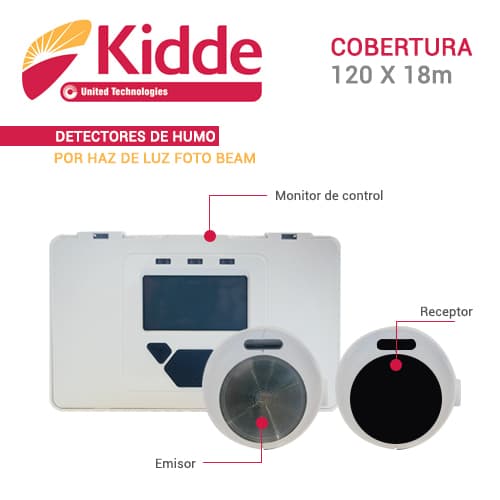 SISTEMA DE DETECCION DE HUMO FOTOBEAM CONVENCIONAL KIDDE KC3000-103 INCLUYE MONITOR, TRANSMISOR Y RECEPTOR COBERTURA DE HASTA 120X18 M. IDEAL PARA LUGARES MUY ALTOS O MUY AMPLIOS EN INTERIOR, CUENTA CON RELEVADORES DE SUPERVISION Y ALARMA, LO CUAL LO - Miniatura 3