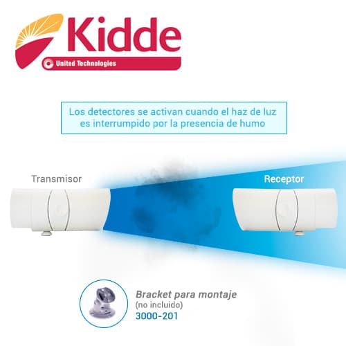 SISTEMA DE DETECCION DE HUMO FOTOBEAM CONVENCIONAL KIDDE KC3000-103 INCLUYE MONITOR, TRANSMISOR Y RECEPTOR COBERTURA DE HASTA 120X18 M. IDEAL PARA LUGARES MUY ALTOS O MUY AMPLIOS EN INTERIOR, CUENTA CON RELEVADORES DE SUPERVISION Y ALARMA, LO CUAL LO - Miniatura 5