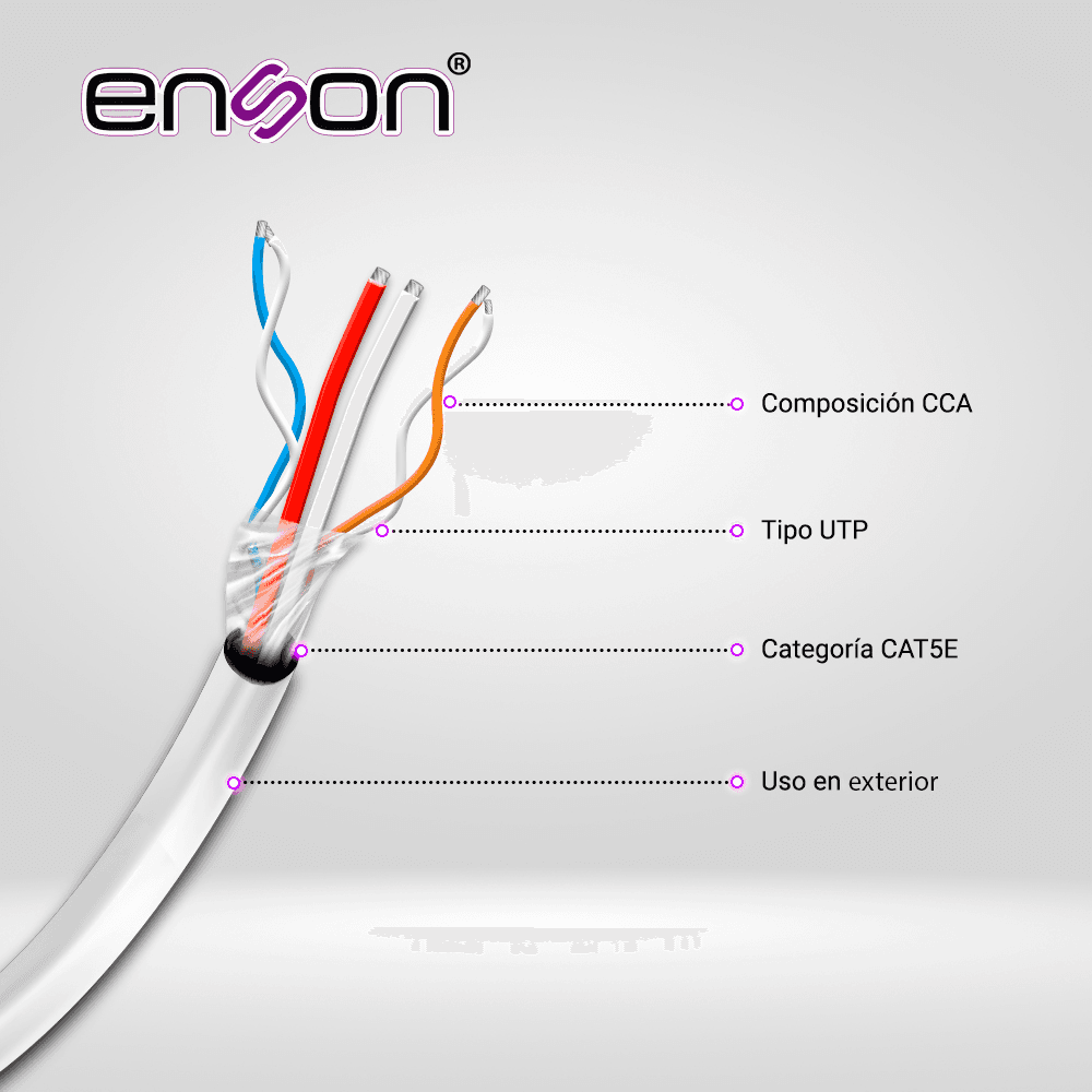 CABLE UTP SIAMES ENSON 52101W250 4C PARA DATOS Y DOS CABLES CALIBRE 18AWG (ROJO Y NEGRO) PARA ALIMENTACION, DISEÑADO PARA SU USO EN SOLUCIONES DE CCTV UNICAMENTE, BOBINA DE 250 METROS COLOR BLANCO PARA SU USO EN EXTERIOR - Miniatura 5