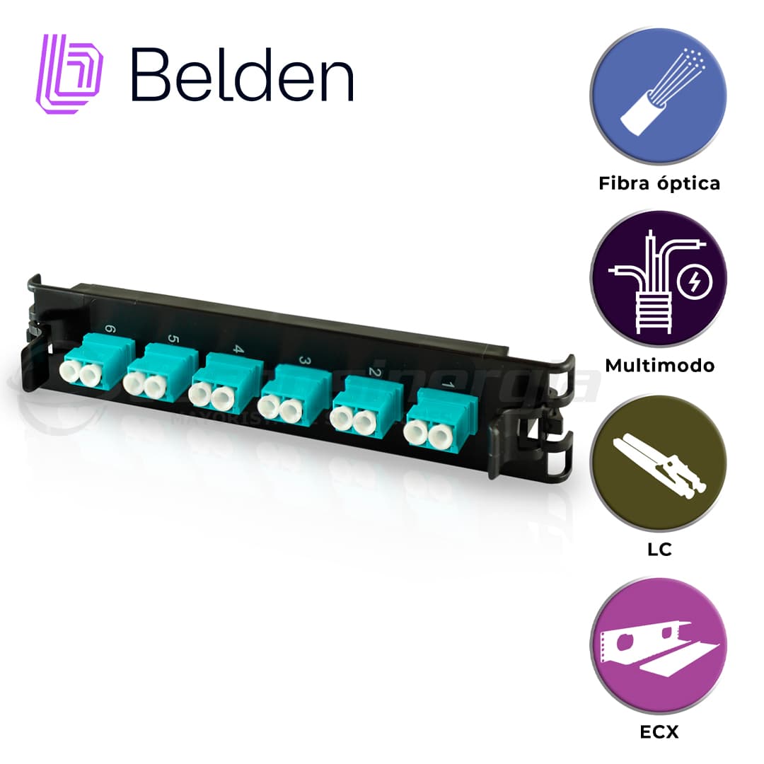 FRAME FX ECX MULTIMODO BELDEN FF3X06LD / OM3 / AQUA / LC DUPLEX / 6 PUERTOS - Miniatura 5