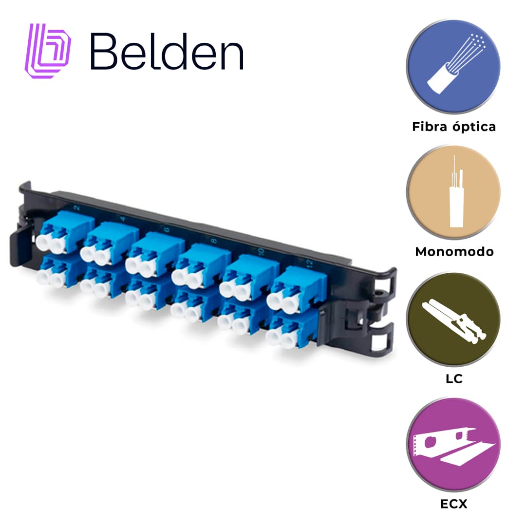 FRAME FX ECX MONOMODO BELDEN FFSX06LD / OS2 / AZUL / LC DUPLEX / 6 PUERTOS - Miniatura 3