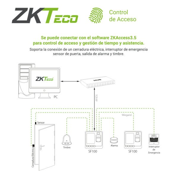 CONTROL DE ACCESO BASICO SF100/ID ZKTECO - Image 5